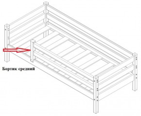 Бортик средний (1338*600) для Кровати Сонечка в Нижнем Тагиле - nizhniy-tagil.ok-mebel.com | фото