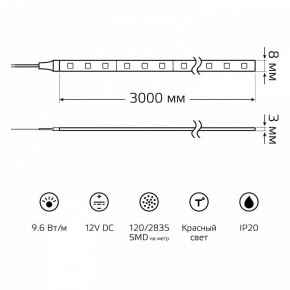 Лента светодиодная Gauss Basic BT066 в Нижнем Тагиле - nizhniy-tagil.ok-mebel.com | фото 9