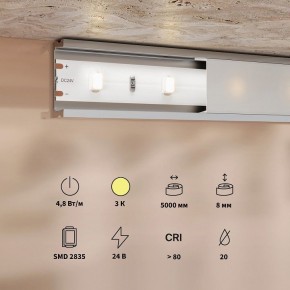 Лента светодиодная Maytoni Base 201165 в Нижнем Тагиле - nizhniy-tagil.ok-mebel.com | фото 3