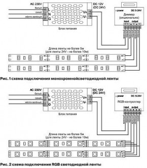 Лента светодиодная Maytoni Led strip 10104 в Нижнем Тагиле - nizhniy-tagil.ok-mebel.com | фото 6