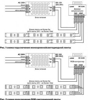 Лента светодиодная Maytoni Led strip 10107 в Нижнем Тагиле - nizhniy-tagil.ok-mebel.com | фото 6