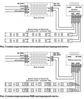 Лента светодиодная Maytoni Led strip 10110 в Нижнем Тагиле - nizhniy-tagil.ok-mebel.com | фото 3