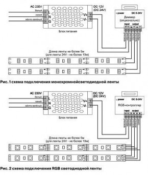 Лента светодиодная Maytoni Led strip 10112 в Нижнем Тагиле - nizhniy-tagil.ok-mebel.com | фото 3