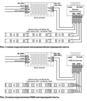 Лента светодиодная Maytoni Led strip 10113 в Нижнем Тагиле - nizhniy-tagil.ok-mebel.com | фото 2