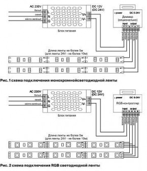 Лента светодиодная Maytoni Led strip 10117 в Нижнем Тагиле - nizhniy-tagil.ok-mebel.com | фото 5