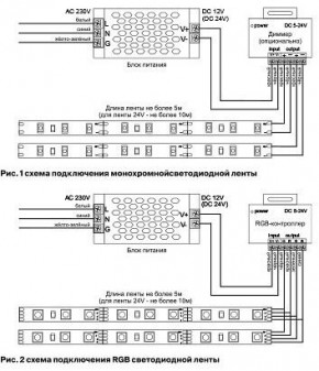 Лента светодиодная Maytoni Led strip 10119 в Нижнем Тагиле - nizhniy-tagil.ok-mebel.com | фото 5