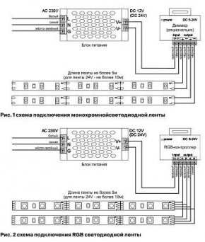 Лента светодиодная Maytoni Led strip 10120 в Нижнем Тагиле - nizhniy-tagil.ok-mebel.com | фото 3