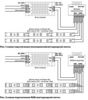 Лента светодиодная Maytoni Led strip 10122 в Нижнем Тагиле - nizhniy-tagil.ok-mebel.com | фото 3