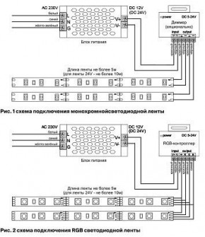 Лента светодиодная Maytoni Led strip 10124 в Нижнем Тагиле - nizhniy-tagil.ok-mebel.com | фото 2