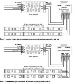 Лента светодиодная Maytoni Led strip 10125 в Нижнем Тагиле - nizhniy-tagil.ok-mebel.com | фото 3