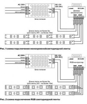Лента светодиодная Maytoni Led strip 10128 в Нижнем Тагиле - nizhniy-tagil.ok-mebel.com | фото 3