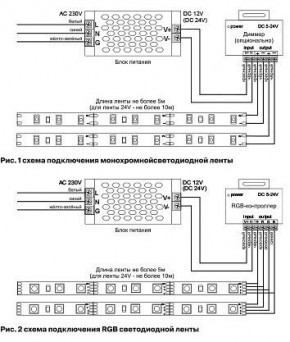 Лента светодиодная Maytoni Led strip 10130 в Нижнем Тагиле - nizhniy-tagil.ok-mebel.com | фото 6