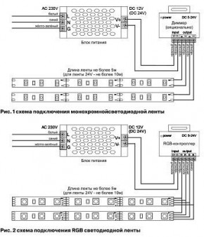Лента светодиодная Maytoni Led strip 10131 в Нижнем Тагиле - nizhniy-tagil.ok-mebel.com | фото 6