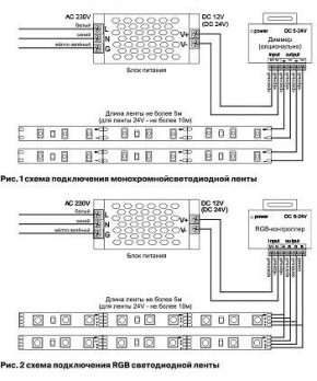 Лента светодиодная Maytoni Led strip 10138 в Нижнем Тагиле - nizhniy-tagil.ok-mebel.com | фото 5
