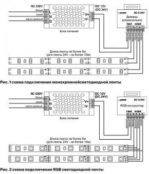 Лента светодиодная Maytoni Led strip 10141 в Нижнем Тагиле - nizhniy-tagil.ok-mebel.com | фото 6