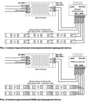 Лента светодиодная Maytoni Led strip 10144 в Нижнем Тагиле - nizhniy-tagil.ok-mebel.com | фото 2