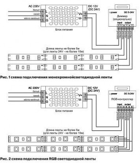 Лента светодиодная Maytoni Led strip 10149 в Нижнем Тагиле - nizhniy-tagil.ok-mebel.com | фото 6