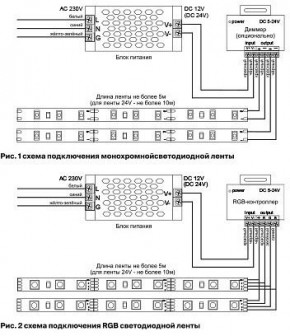 Лента светодиодная Maytoni Led strip 10150 в Нижнем Тагиле - nizhniy-tagil.ok-mebel.com | фото 6