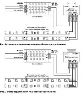 Лента светодиодная Maytoni Led strip 10153 в Нижнем Тагиле - nizhniy-tagil.ok-mebel.com | фото 5