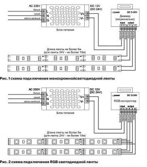 Лента светодиодная Maytoni Led strip 10158 в Нижнем Тагиле - nizhniy-tagil.ok-mebel.com | фото 3
