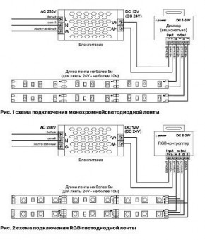 Лента светодиодная Maytoni Led strip 10159 в Нижнем Тагиле - nizhniy-tagil.ok-mebel.com | фото 3
