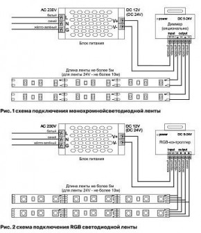 Лента светодиодная Maytoni Led strip 10162 в Нижнем Тагиле - nizhniy-tagil.ok-mebel.com | фото 2