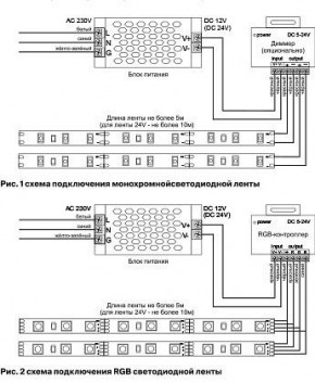 Лента светодиодная Maytoni Led strip 10165 в Нижнем Тагиле - nizhniy-tagil.ok-mebel.com | фото 2