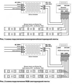Лента светодиодная Maytoni Led strip 10167 в Нижнем Тагиле - nizhniy-tagil.ok-mebel.com | фото 2