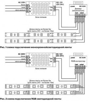 Лента светодиодная Maytoni Led strip 10173 в Нижнем Тагиле - nizhniy-tagil.ok-mebel.com | фото 3