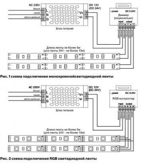 Лента светодиодная Maytoni Led strip 10181 в Нижнем Тагиле - nizhniy-tagil.ok-mebel.com | фото 3
