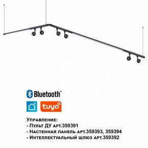 Модульный светильник Novotech Glat 359371 в Нижнем Тагиле - nizhniy-tagil.ok-mebel.com | фото 7