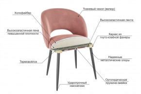 МОЛИ Стул в Нижнем Тагиле - nizhniy-tagil.ok-mebel.com | фото 3