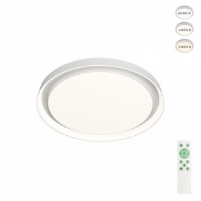 Накладной светильник Denkirs Cany DK6516-WH в Нижнем Тагиле - nizhniy-tagil.ok-mebel.com | фото 3