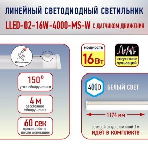 Накладной светильник Эра Эра LLED Б0019786 в Нижнем Тагиле - nizhniy-tagil.ok-mebel.com | фото 7