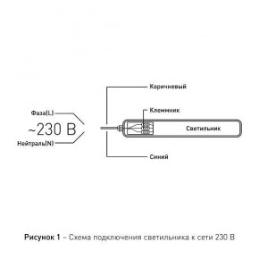 Накладной светильник Эра Эра SPP Б0057715 в Нижнем Тагиле - nizhniy-tagil.ok-mebel.com | фото 8