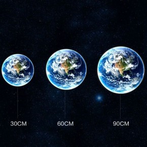 Накладной светильник Imperiumloft COSMOS EARTH cosmos-earth01 в Нижнем Тагиле - nizhniy-tagil.ok-mebel.com | фото 3