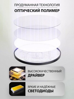 Накладной светильник Natali Kovaltseva PLAIN LED LAMPS 81113/3C в Нижнем Тагиле - nizhniy-tagil.ok-mebel.com | фото 4