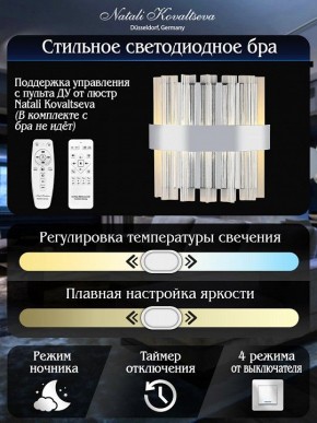 Накладной светильник Natali Kovaltseva ROYALTON LED LAMPS 81126/1W в Нижнем Тагиле - nizhniy-tagil.ok-mebel.com | фото 6