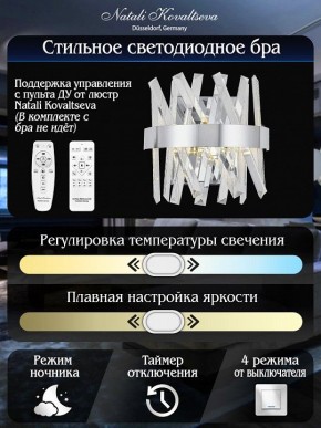 Накладной светильник Natali Kovaltseva TIZIANO LED LAMPS 81114/1W в Нижнем Тагиле - nizhniy-tagil.ok-mebel.com | фото 5