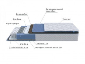 PROxSON Матрас Active Comfort M (Ткань Трикотаж Эко) 120x200 в Нижнем Тагиле - nizhniy-tagil.ok-mebel.com | фото 7