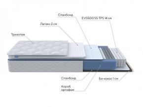 PROxSON Матрас Active Duo S/F (Ткань Трикотаж Эко) 120x190 в Нижнем Тагиле - nizhniy-tagil.ok-mebel.com | фото 6