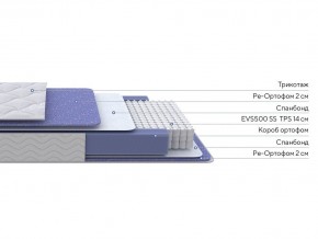 PROxSON Матрас Active F (Ткань Трикотаж Эко) 140x195 в Нижнем Тагиле - nizhniy-tagil.ok-mebel.com | фото 2