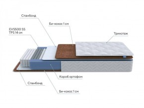 PROxSON Матрас Active F (Ткань Трикотаж Эко) 120x195 в Нижнем Тагиле - nizhniy-tagil.ok-mebel.com | фото 7