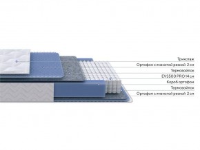 PROxSON Матрас Active M Roll (Ткань Трикотаж Эко) 140x195 в Нижнем Тагиле - nizhniy-tagil.ok-mebel.com | фото 2