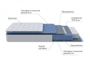 PROxSON Матрас Active M Roll (Ткань Трикотаж Эко) 120x190 в Нижнем Тагиле - nizhniy-tagil.ok-mebel.com | фото 7