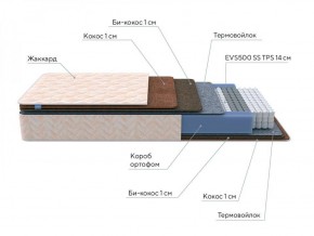 PROxSON Матрас Balance Double F (Ткань Синтетический жаккард) 140x190 в Нижнем Тагиле - nizhniy-tagil.ok-mebel.com | фото 7