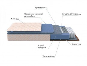 PROxSON Матрас Balance Duo M/S (Ткань Синтетический жаккард) 120x190 в Нижнем Тагиле - nizhniy-tagil.ok-mebel.com | фото 7