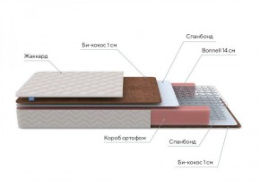 PROxSON Матрас Base Bonnell F Roll (Ткань Жаккард) 120x190 в Нижнем Тагиле - nizhniy-tagil.ok-mebel.com | фото 7