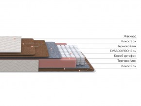 PROxSON Матрас Base F (Ткань Синтетический жаккард) 120x195 в Нижнем Тагиле - nizhniy-tagil.ok-mebel.com | фото 2