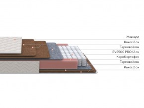 PROxSON Матрас Base F (Ткань Синтетический жаккард) 180x190 в Нижнем Тагиле - nizhniy-tagil.ok-mebel.com | фото 3